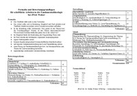 formalia-u-bewertung.pdf