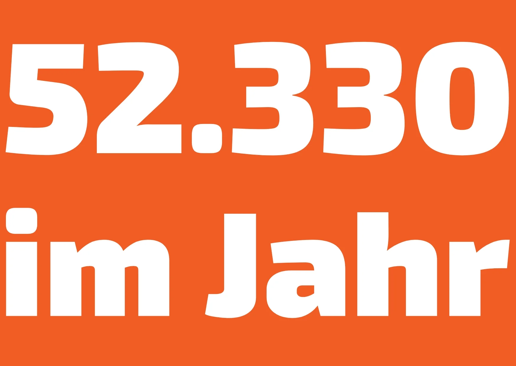 52.330 weibliche Opfer