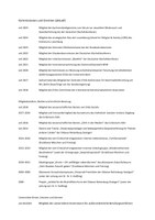 Mitgliedschaften.pdf