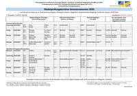 Prüfende und Prüfungstermine 2. Phase Sommersemester 2025