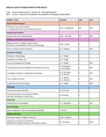 Englischsprachige Lehre 2026.2027