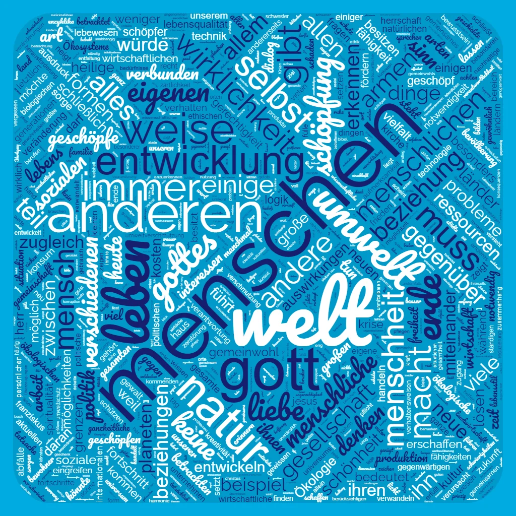 Wordle Laudato si.png